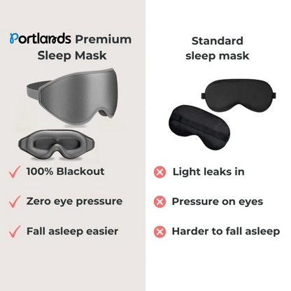 Premium Sleep Mask